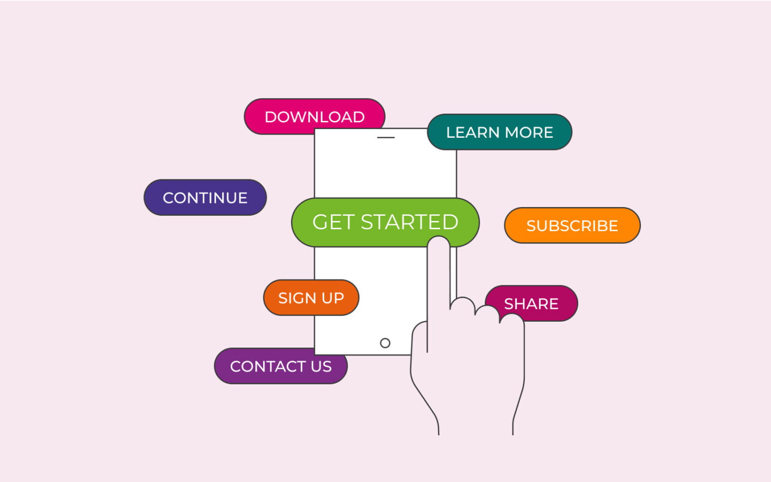 Call-to-action-la-gi