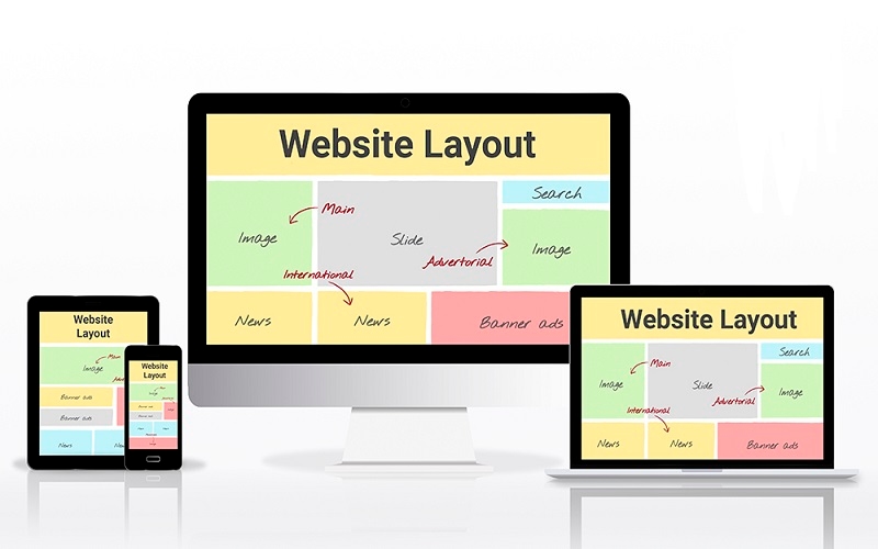bo-cuc-cua-website